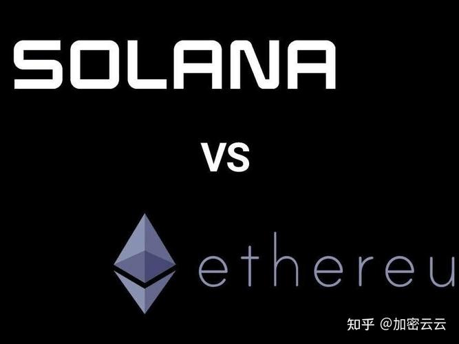 eth 2.0 vs solana,ETH 2.0 vs Solana: A Comprehensive Comparison