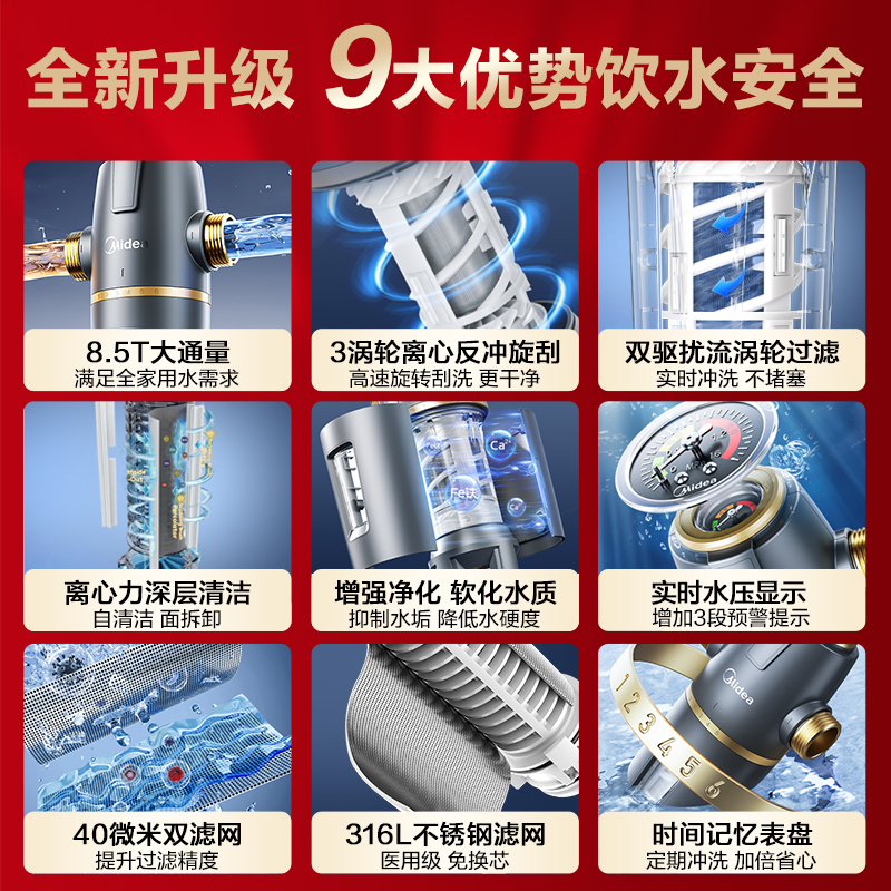 净水器前置过滤器大蓝瓶家用自来水龙头过滤器全屋净水三级滤水器：让每一滴水都成为纯净享受！✨