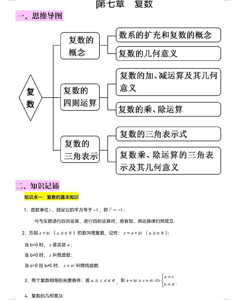 go的复数,什么是复数