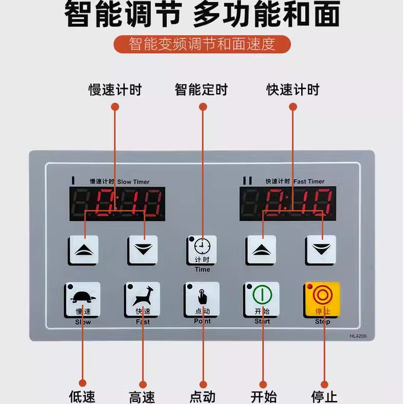 京庆双速双动和面机：商用厨房的秘密武器，轻松搞定50斤大面团！