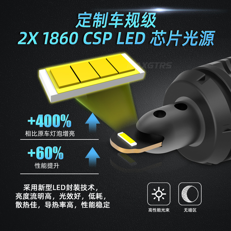 救命！这灯太亮了！汽车LED倒车灯改装后尾灯1156T15T20真香警告