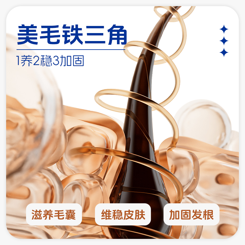 引力魔方点击率多少才正常？低了怎么优化？