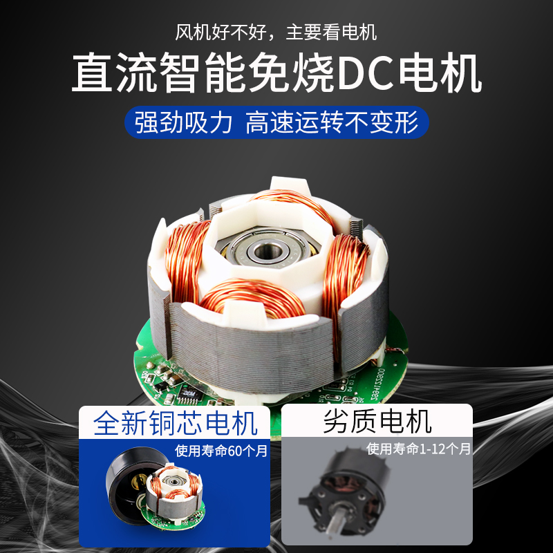实验室必备神器：110管PP三节万向抽风罩，打造安全无尘实验环境！