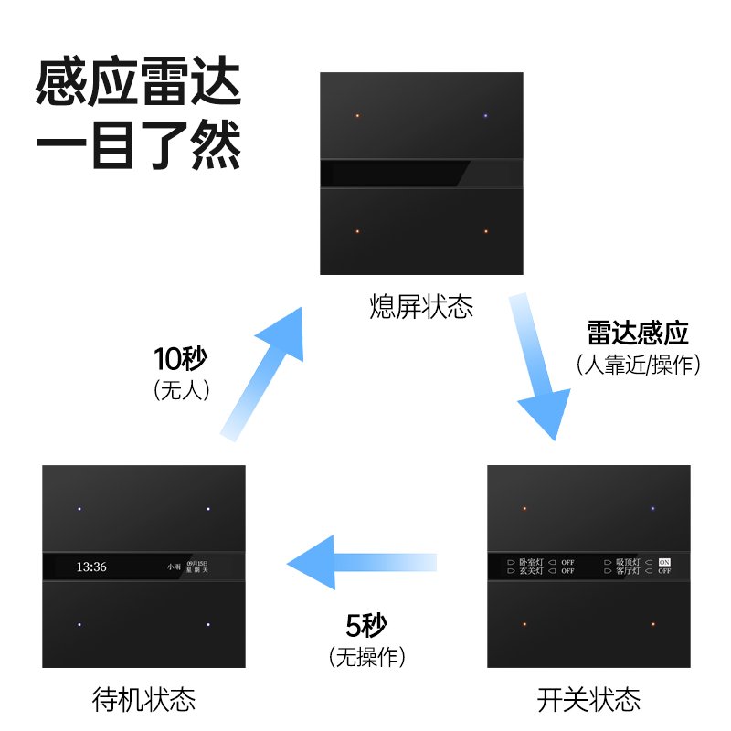 揭秘135编辑器AI排版：如何让文字跃然纸上