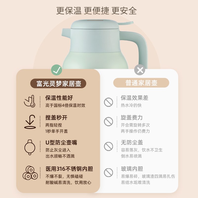316不锈钢热水瓶：宿舍必备神器，大容量保温水壶，让你告别冷水！✨