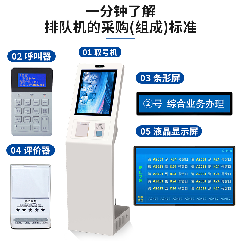 医院自助签到报道机：告别长队，智能就医新体验！✨