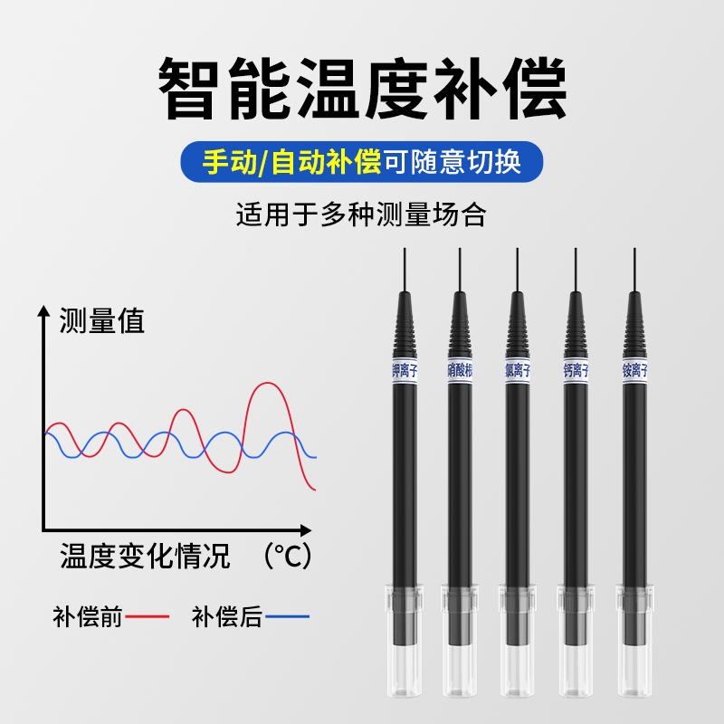实验室必备神器：多参数离子计，守护水质安全的环保卫士✨