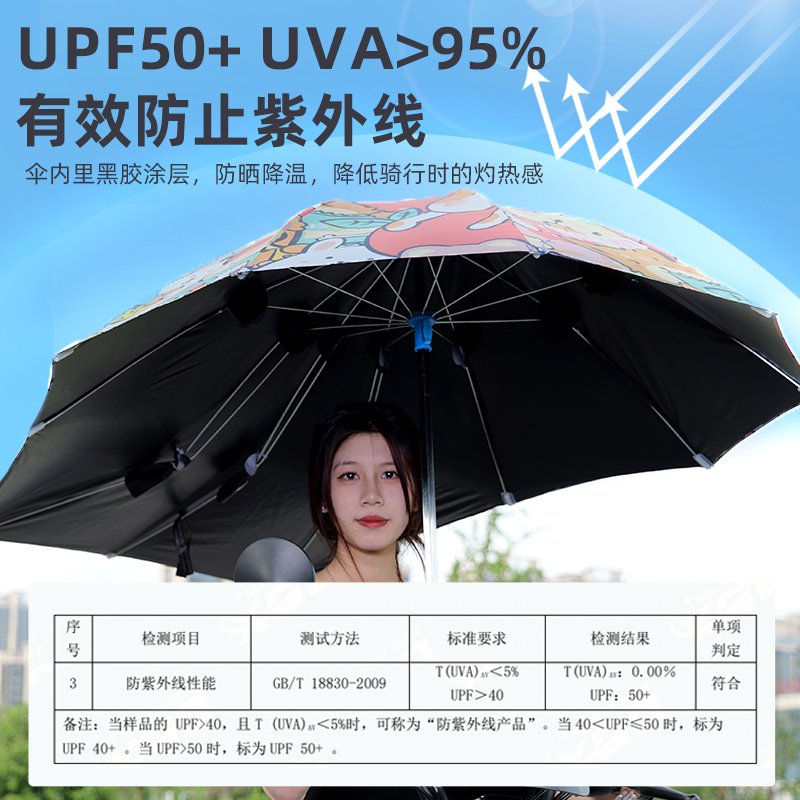 电动电瓶车雨棚遮阳伞：骑行新风尚，黑胶防晒加长踏板车燕尾伞，告别日晒雨淋！