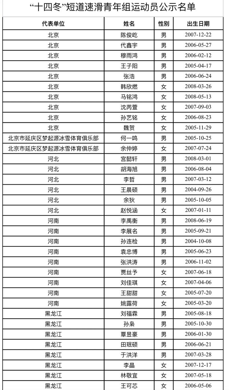 exo成员资料简介12人,exo成员资料简介12人及个人照片