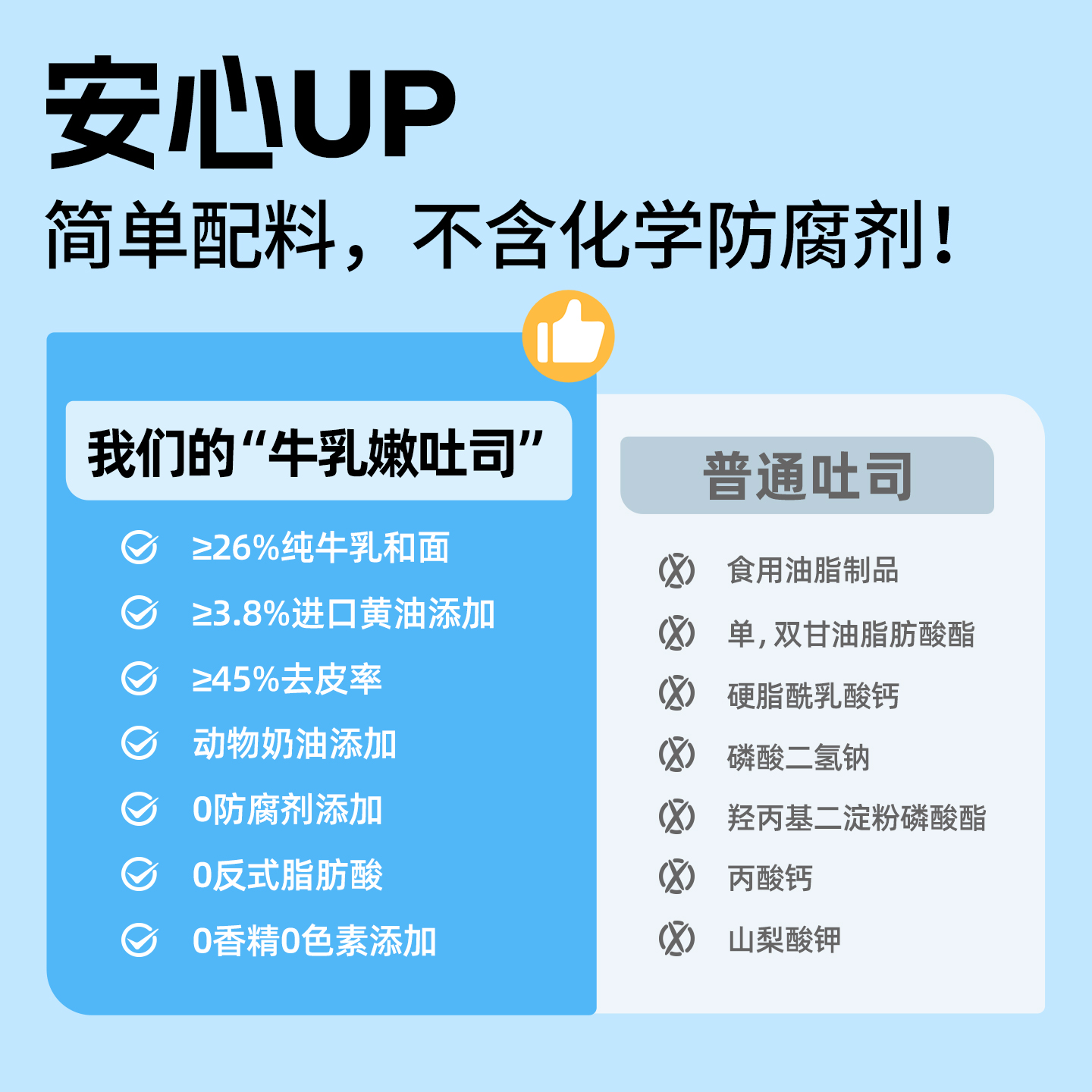 福气面团厚切南瓜嫩吐司：宝宝的营养早餐新选择！