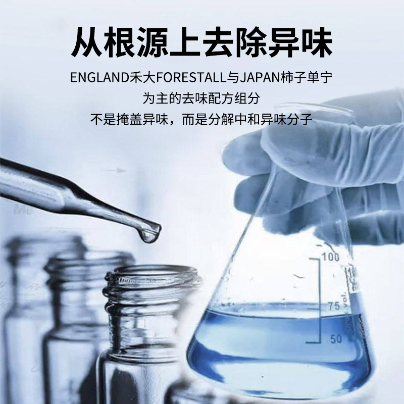 汽车空气净化清新剂：祛异味除臭神器，车载去味喷雾空调消毒杀菌全攻略！