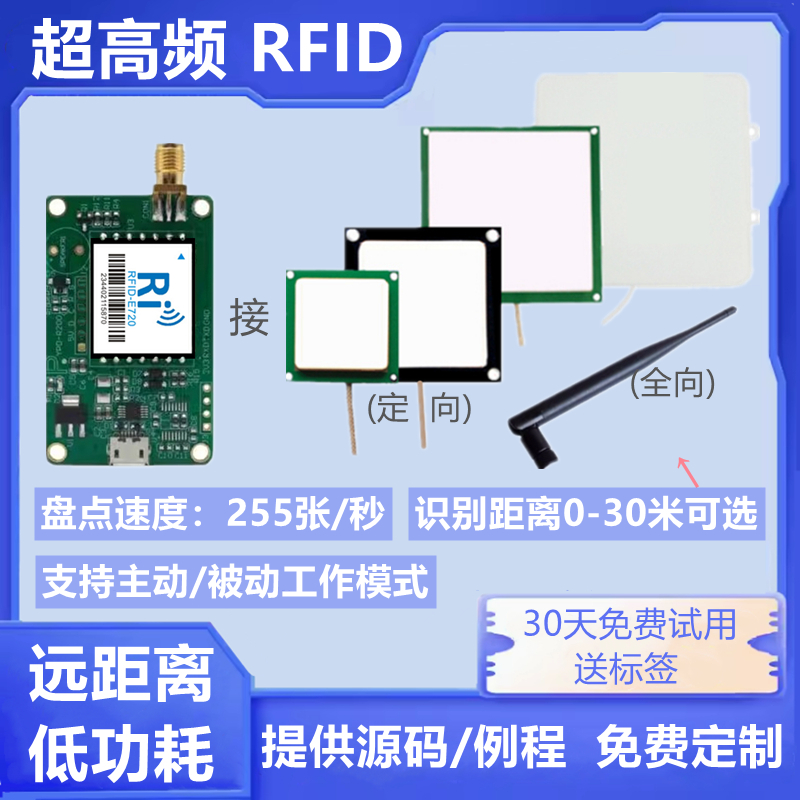 RFID模组：解锁超高频射频识别的黑科技，多通道分体读写器开发板群读模块套件详解