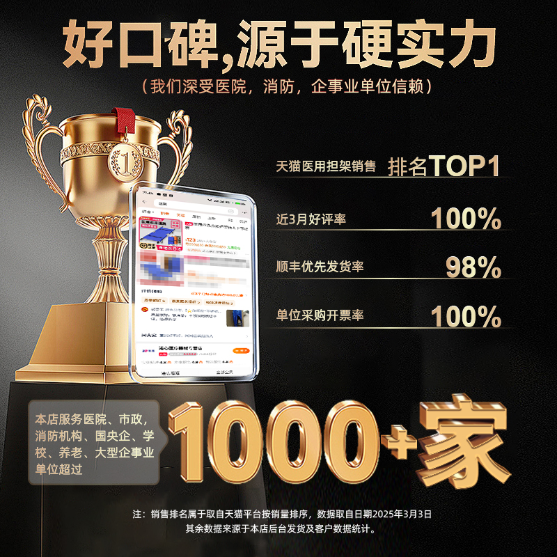 便携式担架大揭秘：不锈钢折叠神器，家庭急救必备良伴！