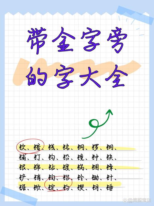 叕怎么读,深入解析汉字“叕”的读音与含义