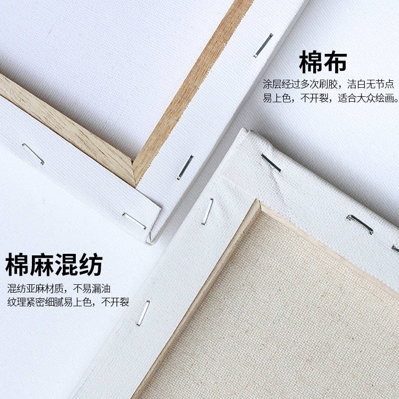 油画框油画布纯棉油画框油画工具材料初学者练习丙烯画布带框批发：新手必看的绘画入门指南！