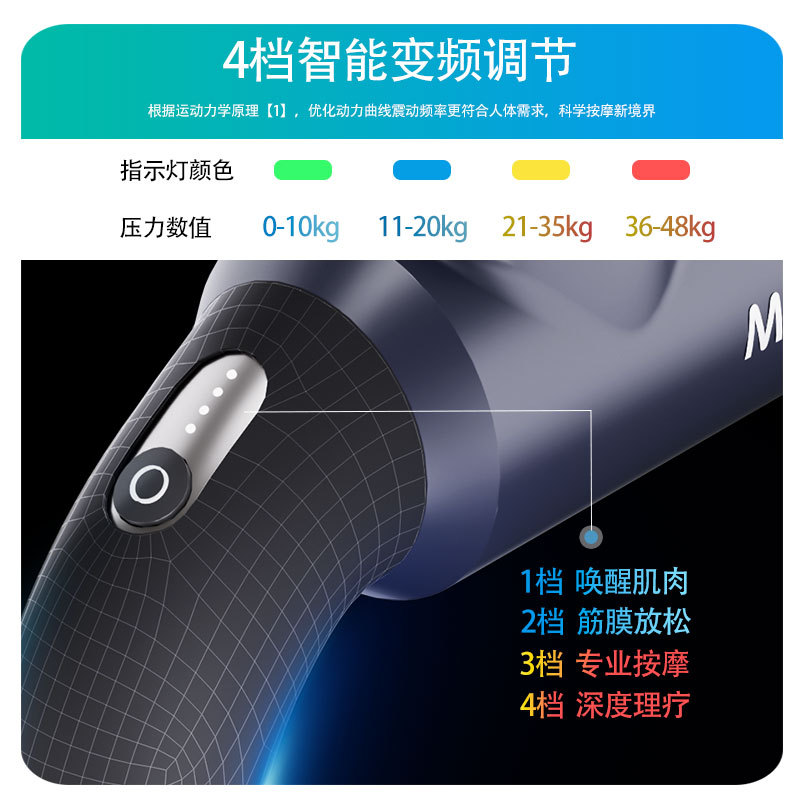 motorcell大功率筋膜枪：专业级肌肉按摩神器，健身达人的必备良伴！