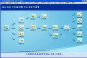 承志健康体检管理系统2015.08.01