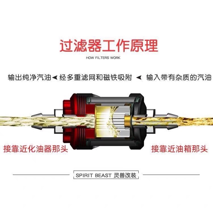 越野探险必备！摩托车踏板车高品质汽油过滤器滤芯，让引擎更强劲