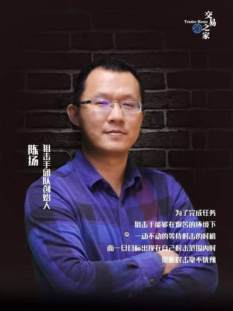 陈扬期货动量突破交易视频：内部VIP实战揭秘，带你走进高手的世界！