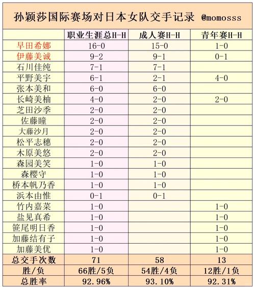 八佑卫门,日本战国时代的传奇武士集团