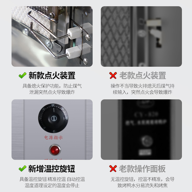 粤华商用烤鸭炉：解锁厨房新技能，轻松自制北京烤鸭的秘密武器！