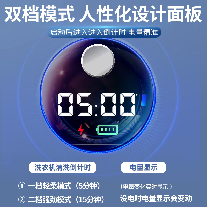 迷你洗衣机：小身材大智慧，解决洗衣难题的秘密武器！