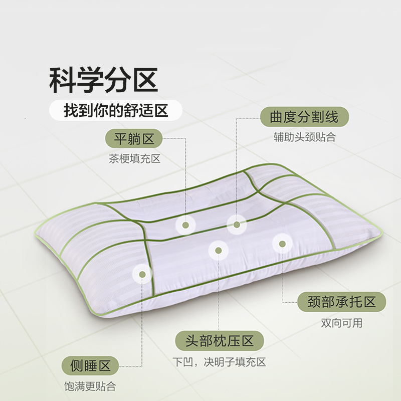 枕头下放钱？绝绝子习俗背后的大秘密，建议收藏！