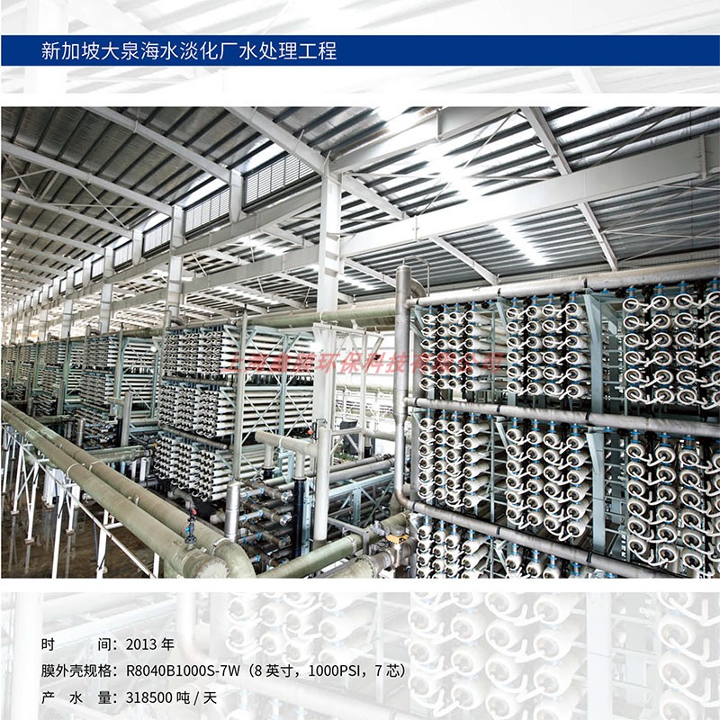 正品ROPV乐普8寸RO膜壳：反渗透净水界的守护神，你值得拥有！