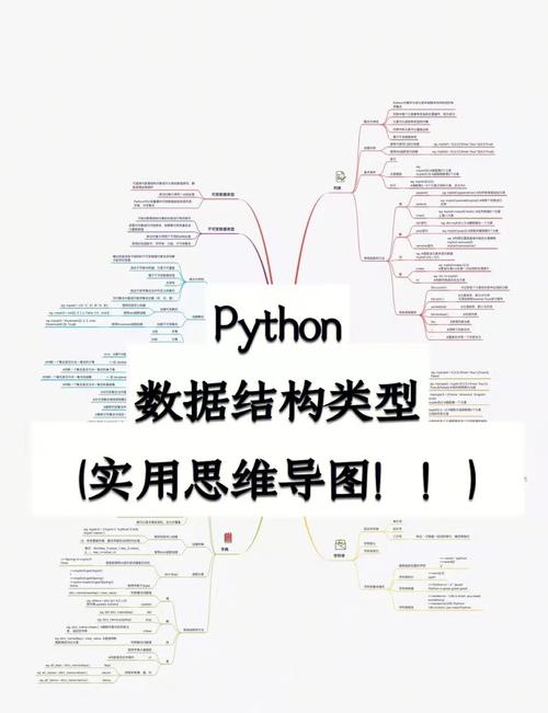 python大数据框架,技术优势与应用场景