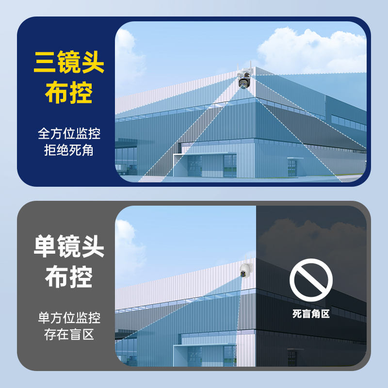 夜视无死角，守护家的安全——红外夜视监控器高清1200线室外安防家用摄像机模拟探头