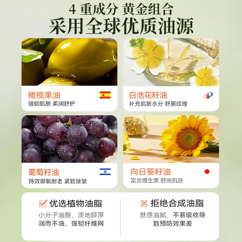 为什么妊娠纹会出现在特定部位？如何预防和护理？