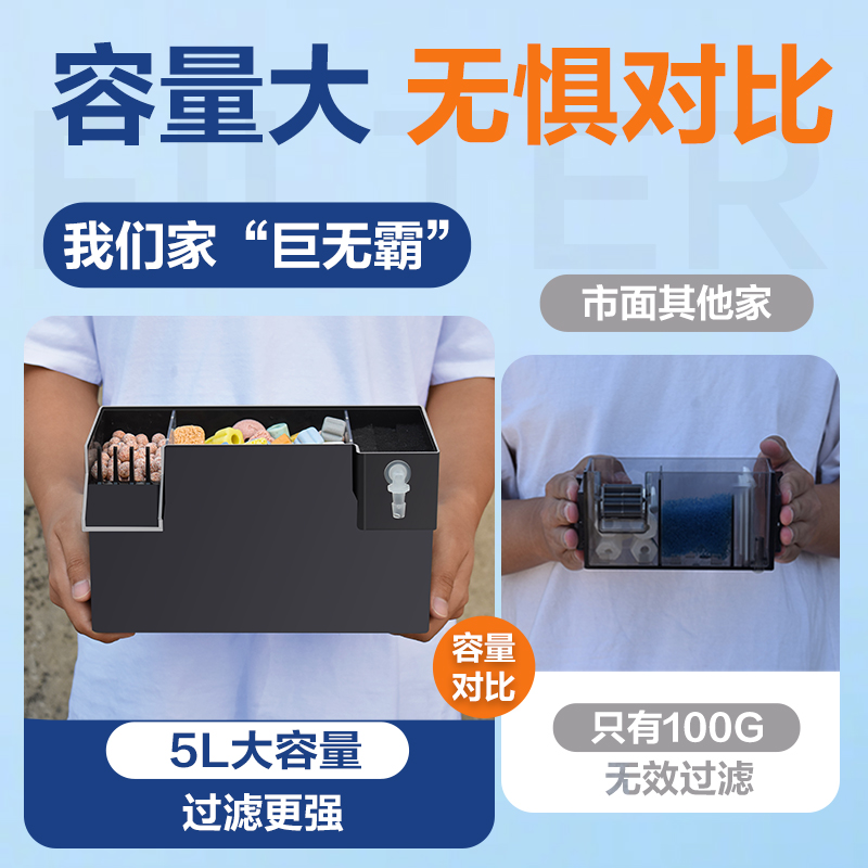 炫科鱼缸水泵：给你的水族世界注入活力与宁静！✨