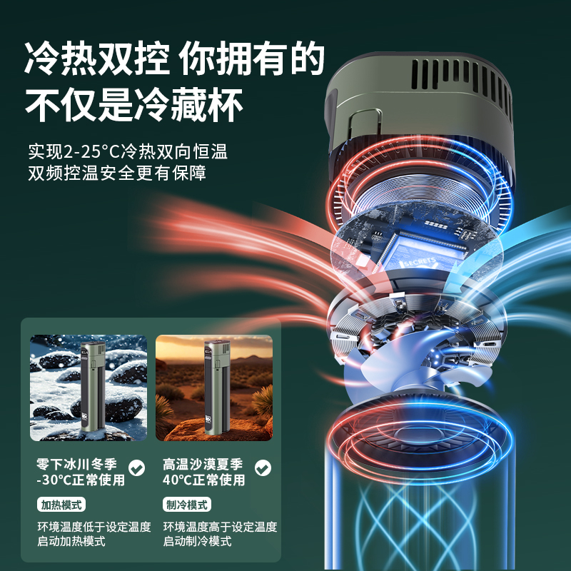 胰岛素冷藏盒：便携充电式小冰箱，守护健康不离身！