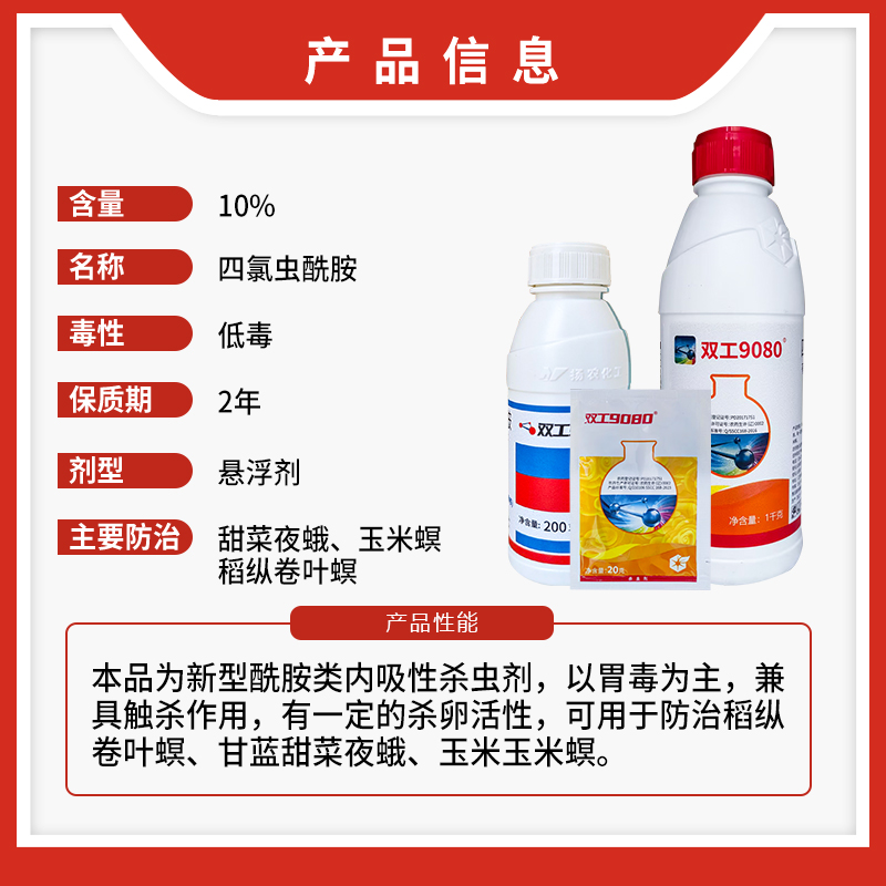 中化双工9080四氯虫酰胺：玉米螟、甘蓝甜菜夜蛾、稻纵卷叶螟的克星！