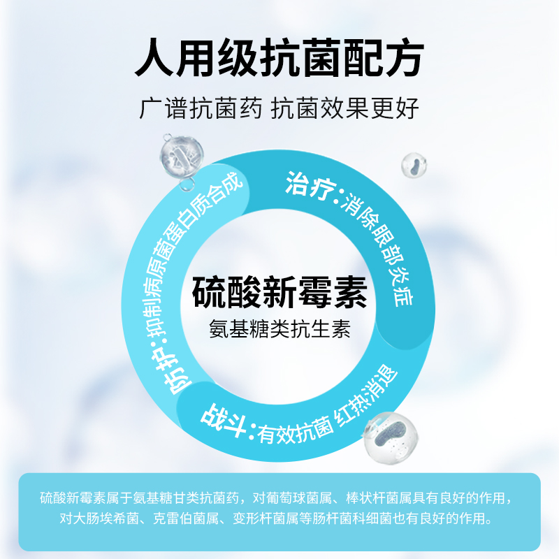 朗博特猫咪滴眼液：拯救宠物眼睛的“神药”？真实测评+避坑指南！