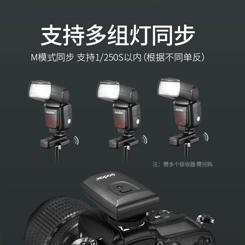 神牛CT16/X1R/X1T/X2/XPro闪光灯引闪器接收器触发器原装电池盖：专业摄影的秘密武器！