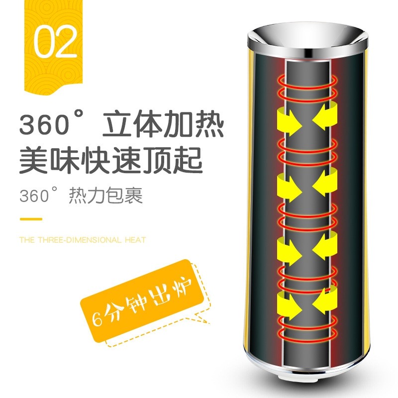 小猪帮厨全自动早餐机：迷你煎蛋器，轻松搞定完美蛋包肠！