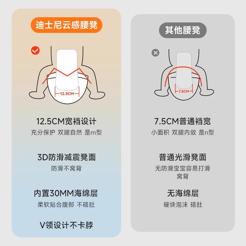 腰凳背带二合一，解放双手的夏季透气抱娃神器！✨