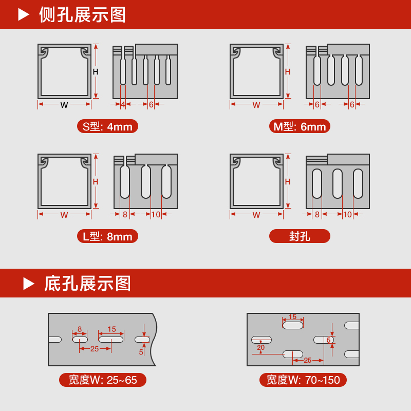 PVC线槽工厂：工业级品质，安全配电新选择！