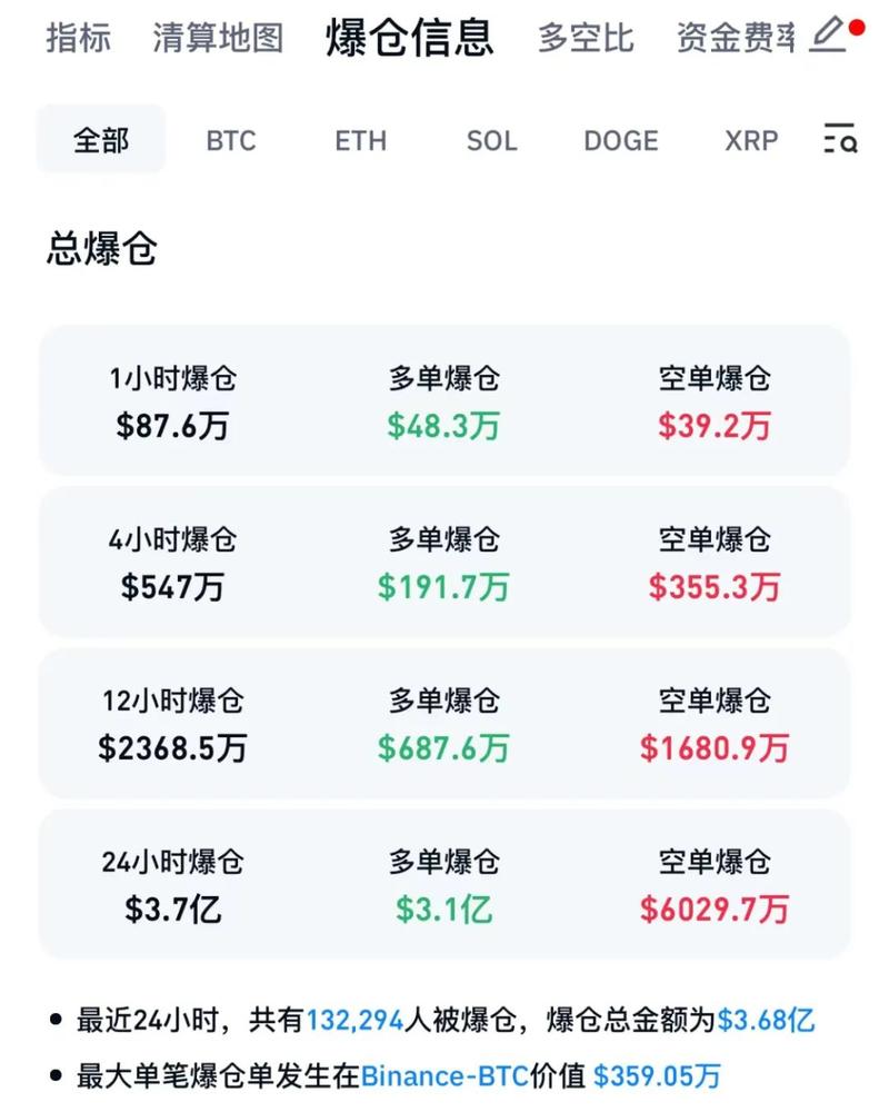 0.20 eth to cny,Understanding the Exchange Rate: 0.20 ETH to CNY