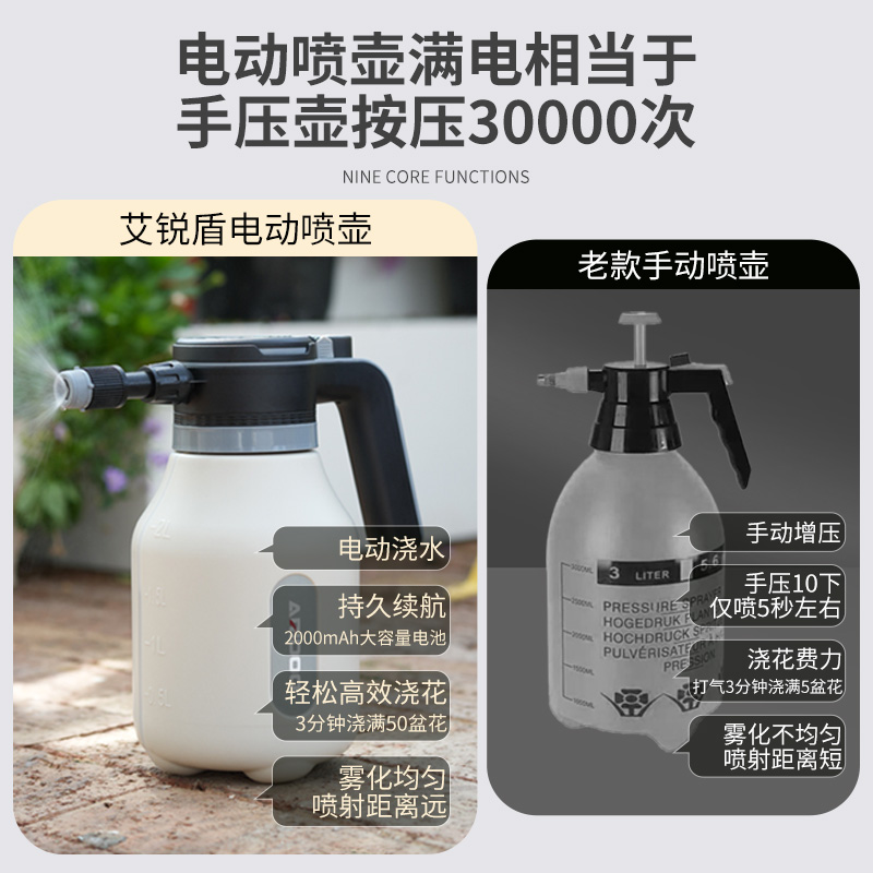 充电式电动喷雾器：轻松搞定家庭清洁与园艺浇水！