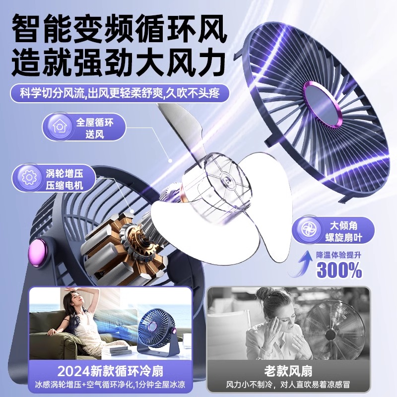 德国超长续航锂电池充电小电风扇，户外便携降温神器，夏天必备！