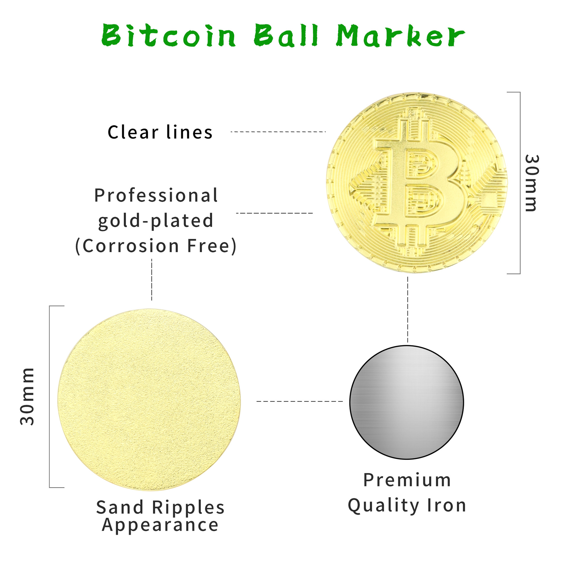 高尔夫用品新宠：金色马克磁性帽夹，高尔夫帽夹界的&ldquo;金币&rdquo;Mark套装！