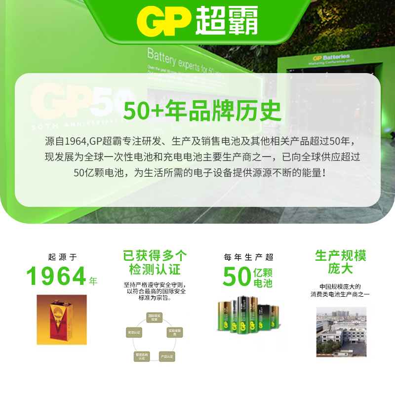 如何计算电视机尺寸？选购电视的必备知识