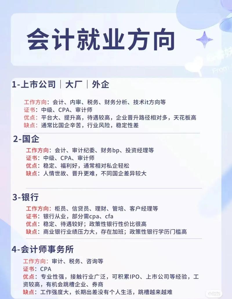 会计专业包括哪些,会计专业核心课程与研究方向概述-第1张图片-职教招生网