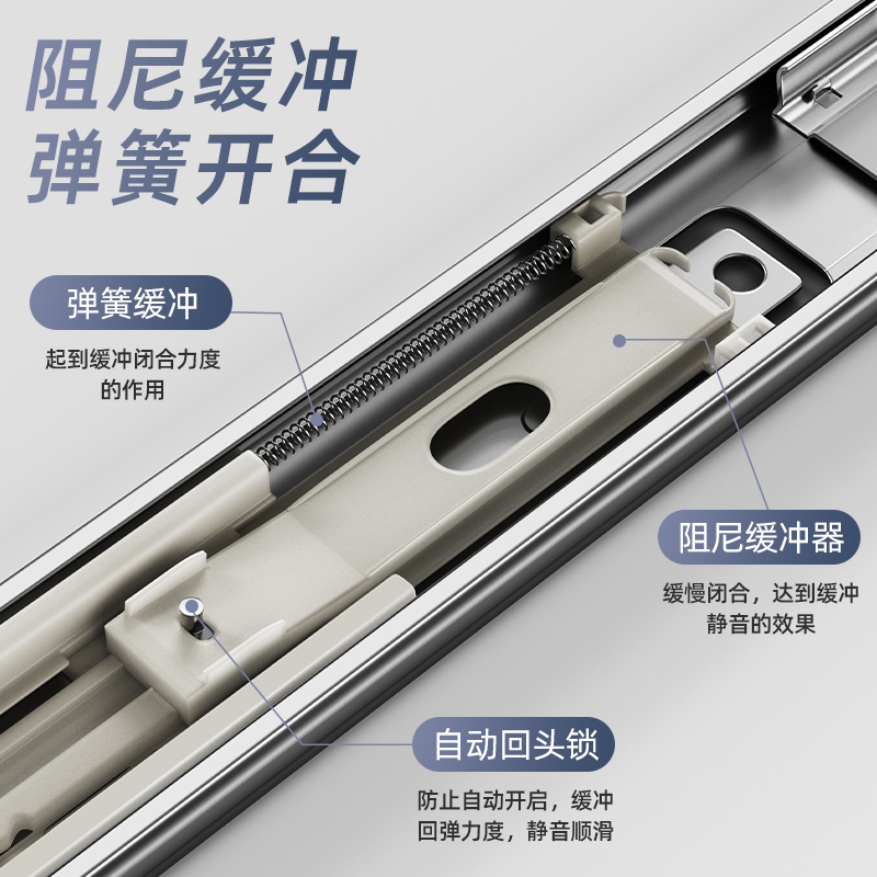 双向35宽19厚三节双层叠加滑轨，内轨外轨同步，承重65KG，家居收纳神器！✨