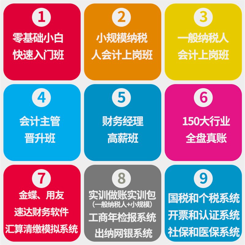 会计实务做账报税真账实训实操入门零基础咨询课教程——金蝶软件系统全面解析