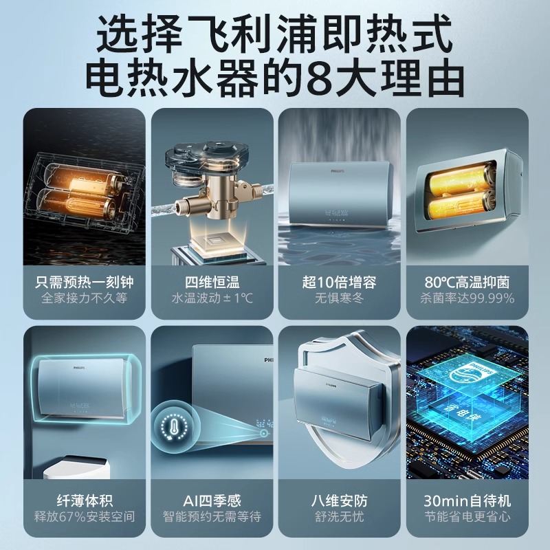 【国补15%】飞利浦速热式电热水器：恒温洗澡新体验，双模扁桶，卫生间必备神器！卫浴升级新选择！✨