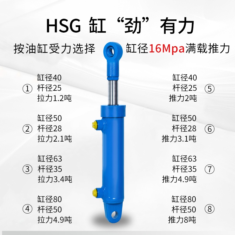 2吨液压油缸的秘密：如何选择适合你的40缸径液压缸双向单向工程机械加工定做泵站小型油顶？