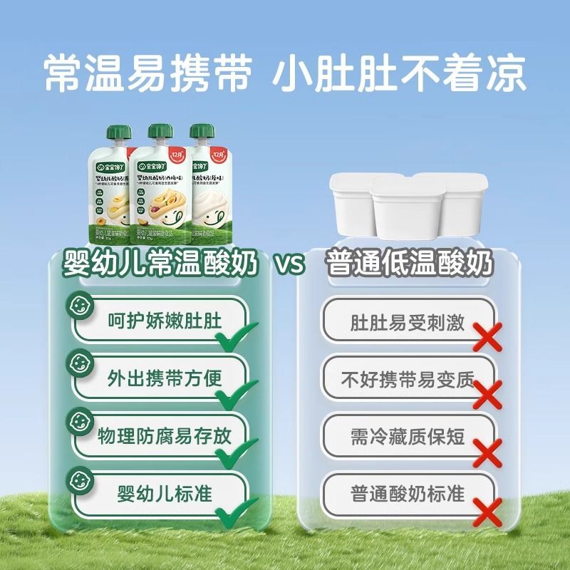宝宝馋了！婴标常温酸奶黄桃西梅营养婴幼儿童健康零食饮品【10袋】，宝贝成长的秘密武器！